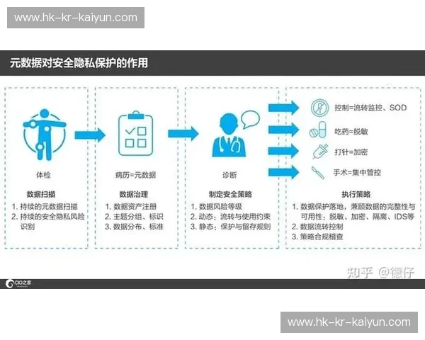 开云体育官网镜像:在合规框架下守护稳定与信任的实践之道 开云体育官网镜像:在合规框架下守护稳定与信任的实践之道